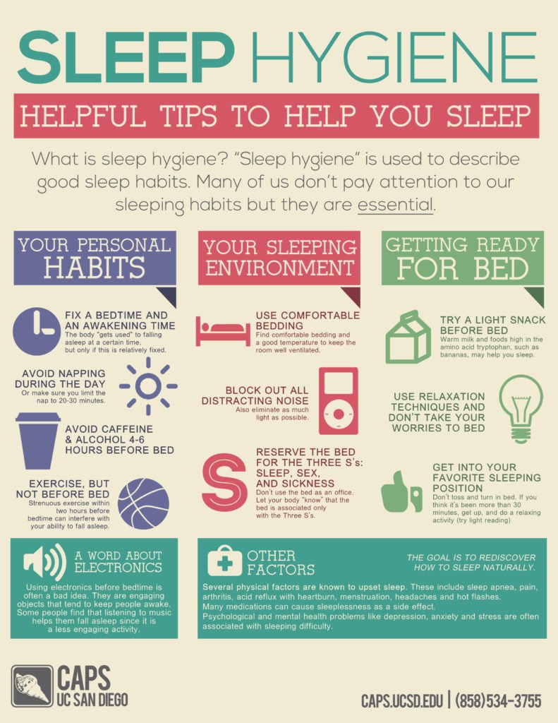 Sleep Hygiene - Mendocino Coast Clinics